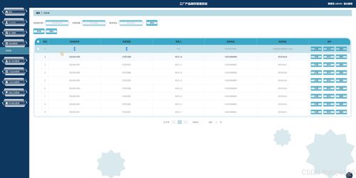基于Django與Vue的工廠產品銷存管理系統設計與實現——以經營演出及經紀業務為例