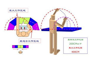 雙輪驅(qū)動(dòng)下的企業(yè)發(fā)展 研究工作提升工廠效率與演出經(jīng)紀(jì)業(yè)務(wù)拓展